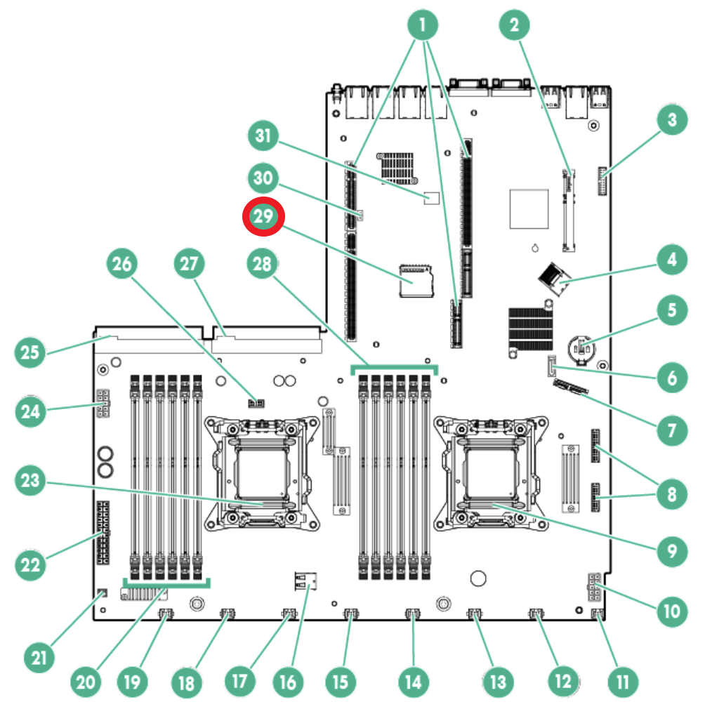 HPE ProLiant Removing SD Card iLO Degraded