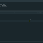 02 - VCF Orchestrator - Node.JS - Setting environment variables