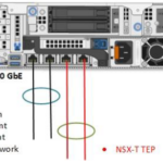 Dell EMC VxRail - NSX-T - Scenario 01 Dell EMC VxRail - NSX-T - Scenario 01