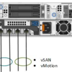 Dell EMC VxRail - NSX-T - Scenario 02 Dell EMC VxRail - NSX-T - Scenario 02