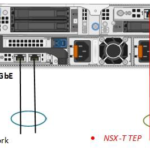 Dell EMC VxRail - NSX-T - Scenario 03 Dell EMC VxRail - NSX-T - Scenario 03