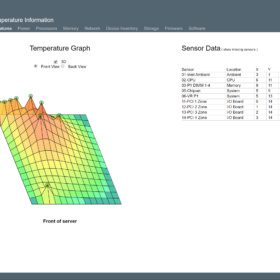 HPE ProLiant ML10 v2 - Intel I3-4170 - Temperature
