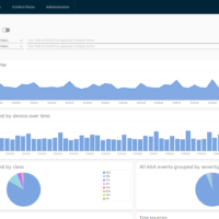 VMware vRealize Log Insight - Cisco ASA Overview VMware vRealize Log Insight - Cisco ASA Overview