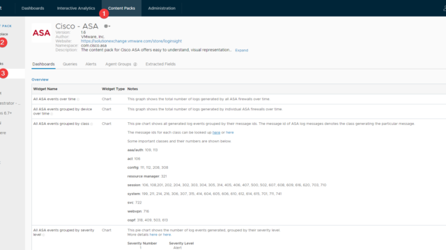 VMware vRealize Log Insight Content Pack VMware vRealize Log Insight Content Pack
