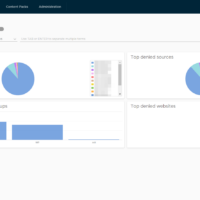 VMware vRealize Log Insight - Denied Connections VMware vRealize Log Insight - Denied Connections