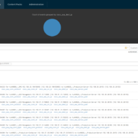 VMware vRealize Log Insight - Interactive Analytics - Cisco ASA Data VMware vRealize Log Insight - Interactive Analytics - Cisco ASA Data