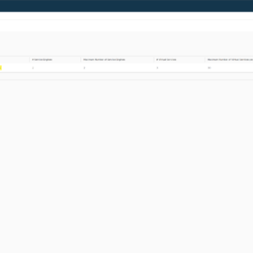 NSX Advanced Load Balancer Data SE Network Issue - 01 NSX Advanced Load Balancer Data SE Network Issue - 01